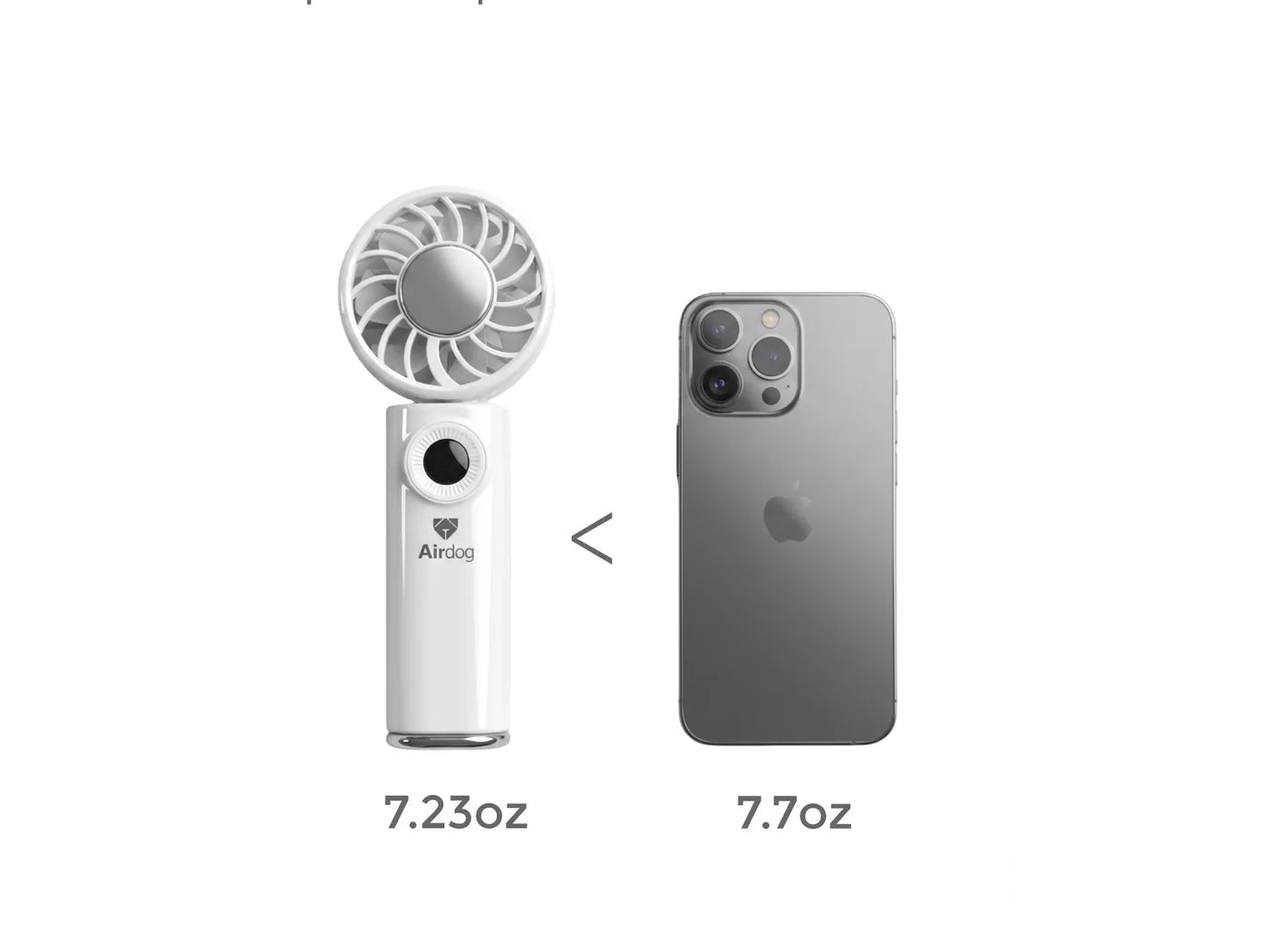 Airdog F200 cooling fan at 7.23 oz weighs less than a 7.7 oz smartphone