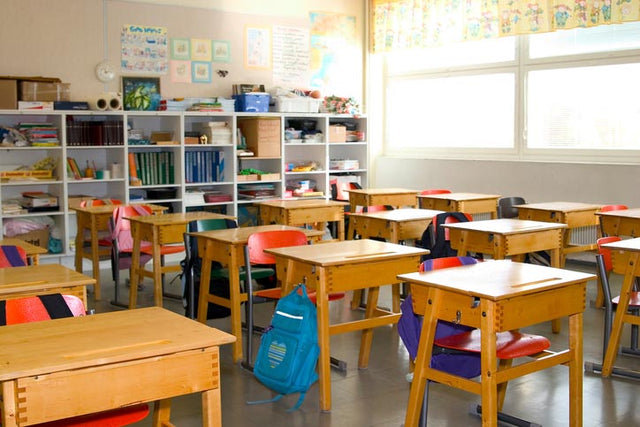 Bac(teria) to School: The Dirtiest Everyday Classroom Items