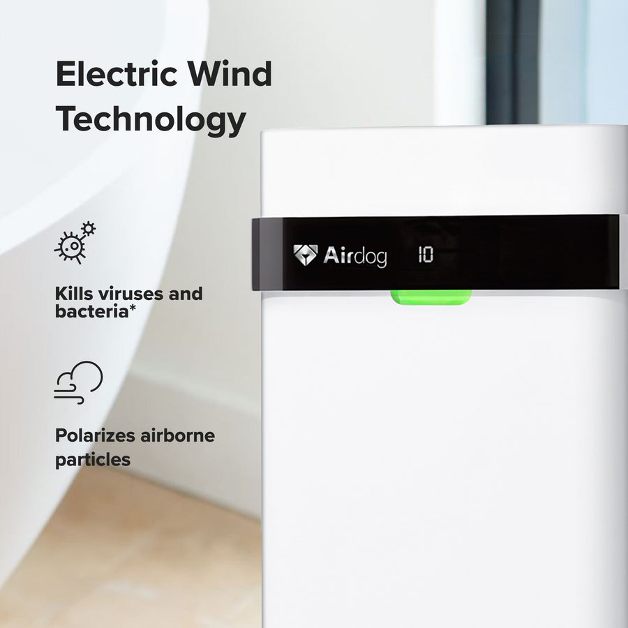 AirSoap X5: Large Room Air Purifier — view 2