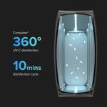 HomeSoap Black large UV sanitizer box