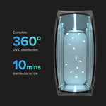 HomeSoap Black large UV sanitizer box
