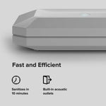 PhoneSoap Basic UV sanitizer box White