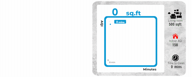Animated diagram of airflow spreading from the AirSoap X8 across an open floor plan