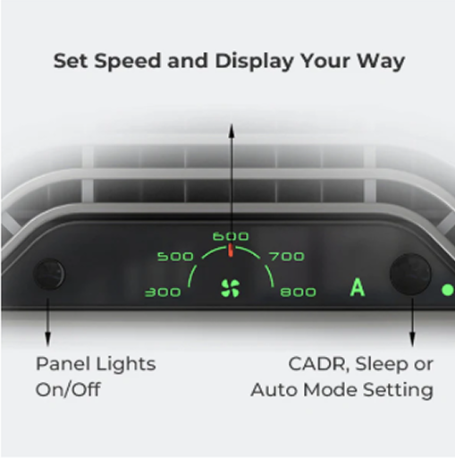 Top-down view of the AirSoap X8 control panel showing panel-light, fan speed, and CADR, Sleep and Auto mode settings